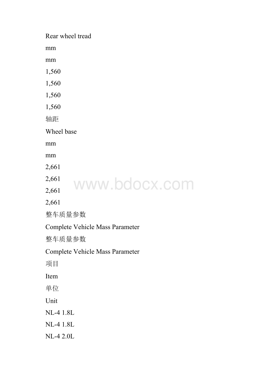 08技术数据mif抽审OK.docx_第3页