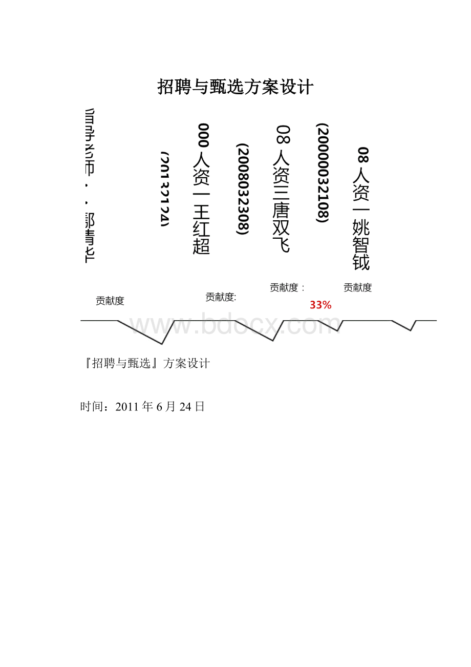 招聘与甄选方案设计.docx