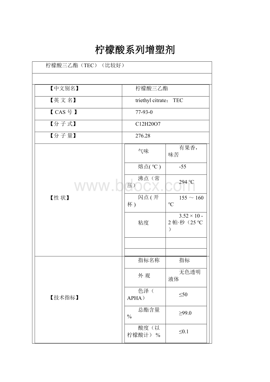 柠檬酸系列增塑剂.docx