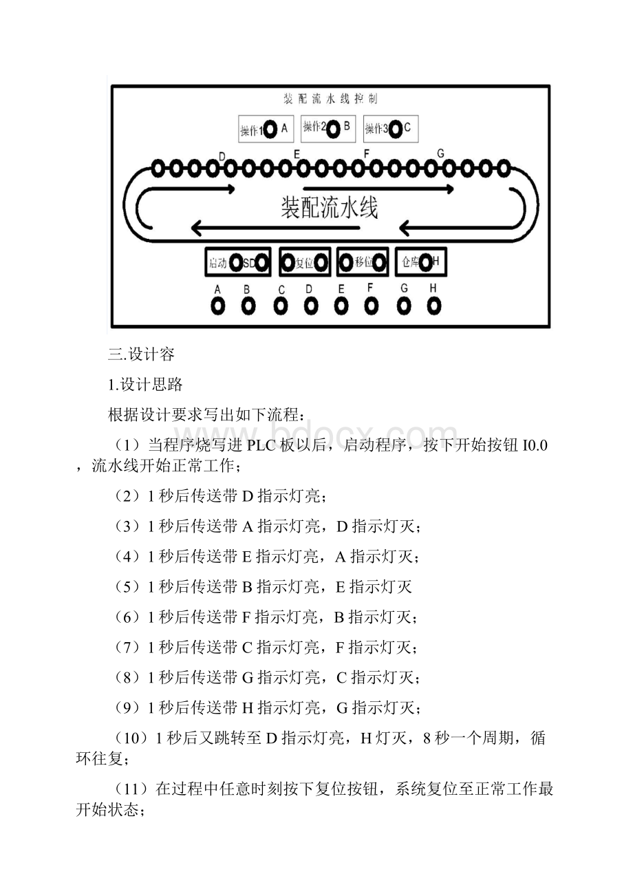 PLC课程设计装配流水线的模拟控制.docx_第2页