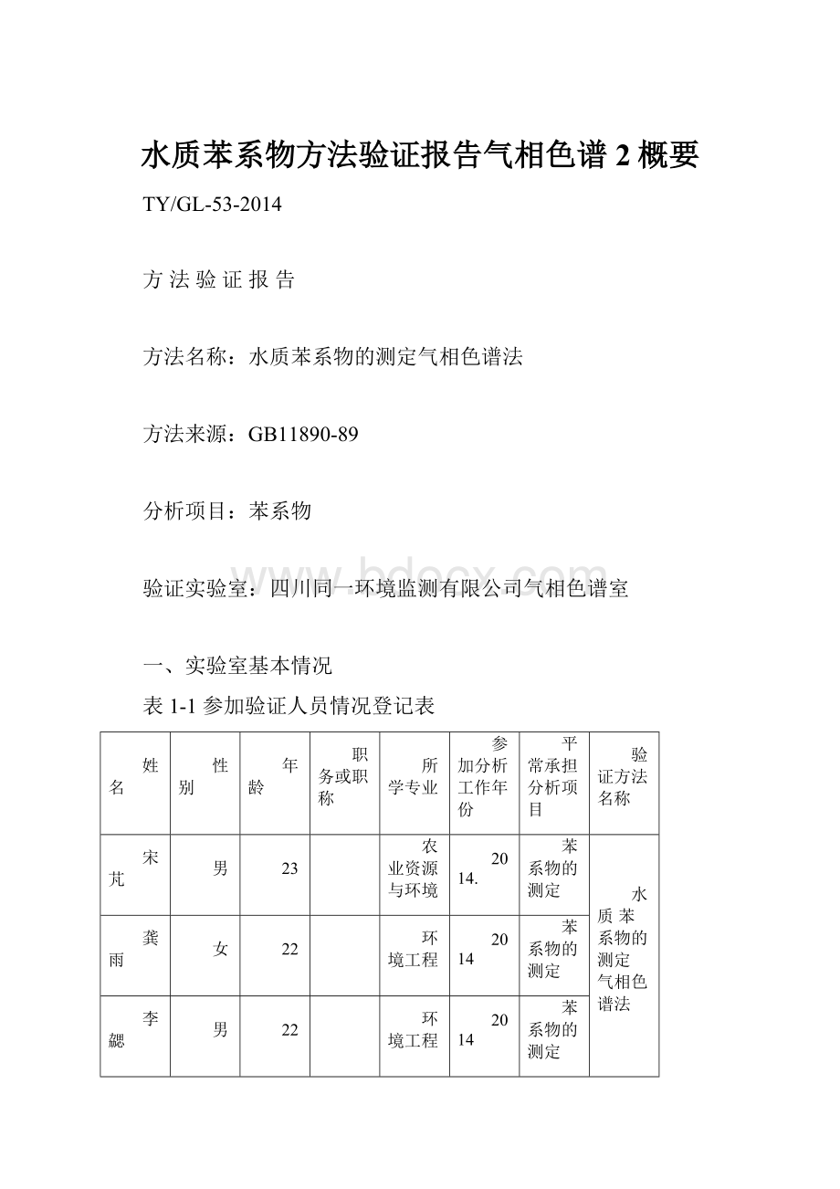 水质苯系物方法验证报告气相色谱2概要.docx