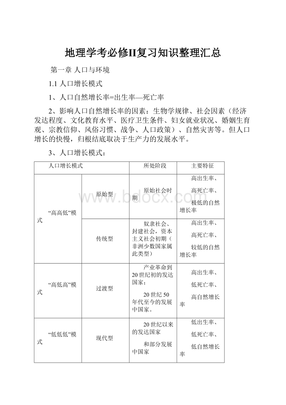 地理学考必修Ⅱ复习知识整理汇总.docx