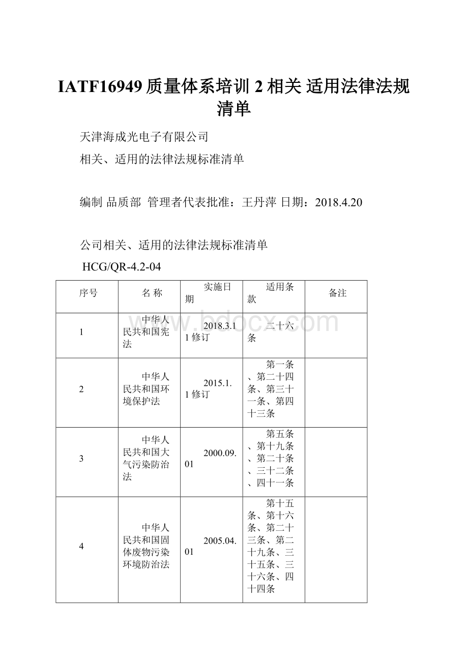 IATF16949质量体系培训2相关 适用法律法规清单.docx