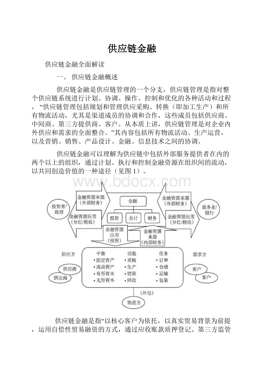 供应链金融.docx_第1页