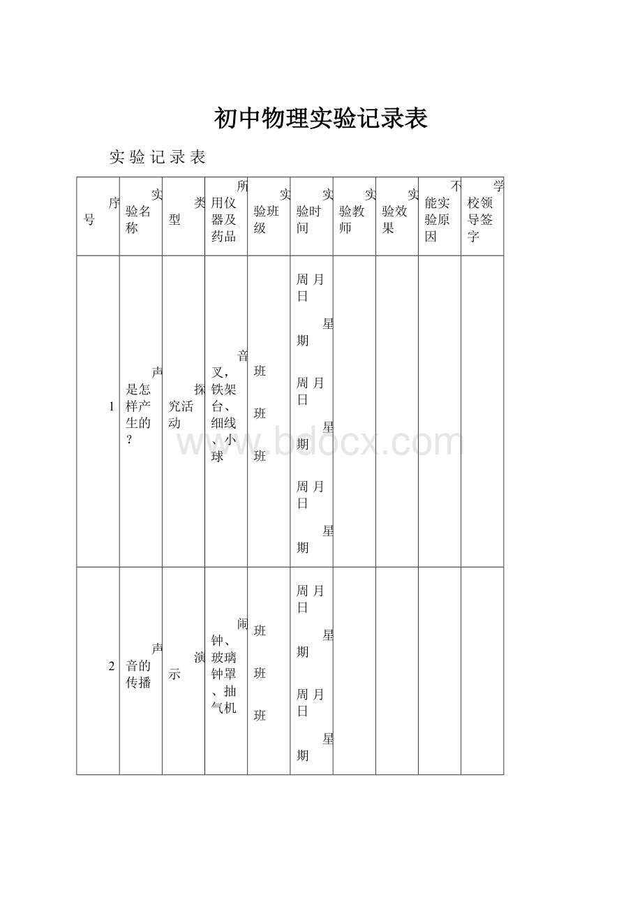 初中物理实验记录表.docx