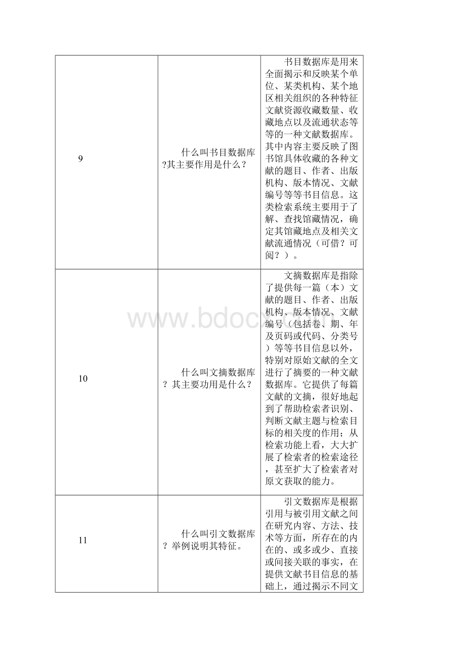 信息检索与利用 复习思考资料讲解.docx_第3页