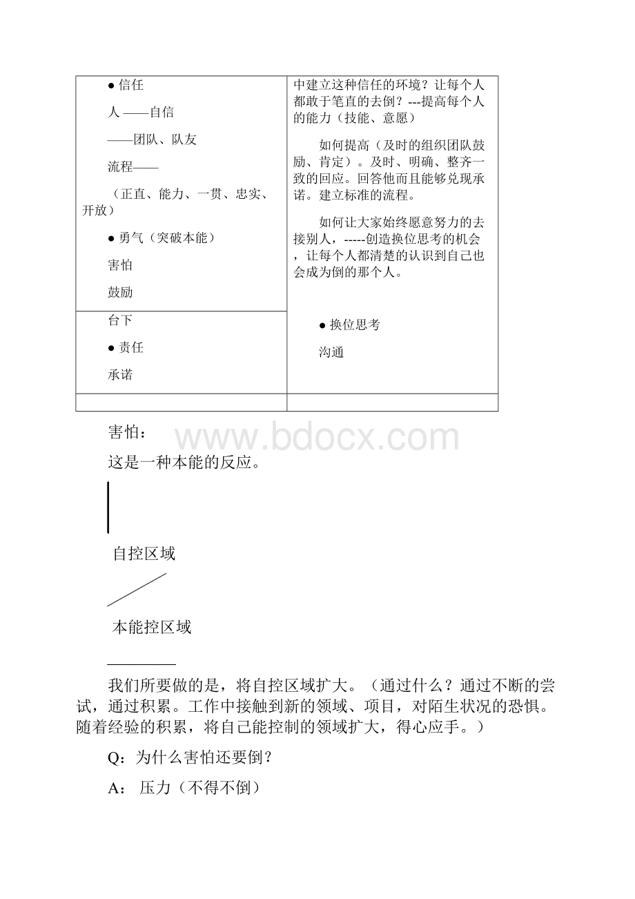 拓展培训教案项目回顾.docx_第2页