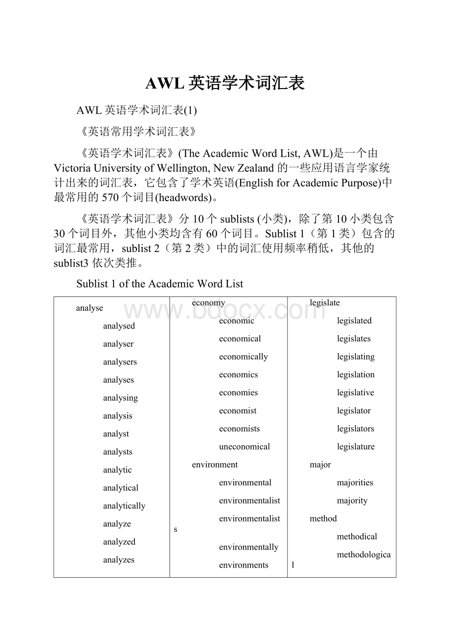 AWL英语学术词汇表.docx