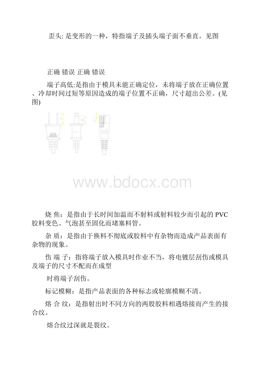 插头注塑成型培训资料.docx_第2页