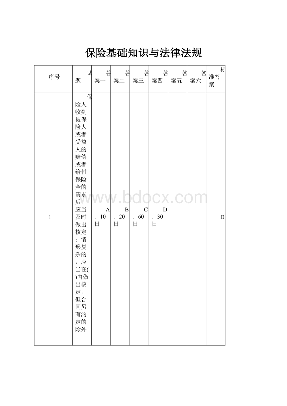 保险基础知识与法律法规.docx