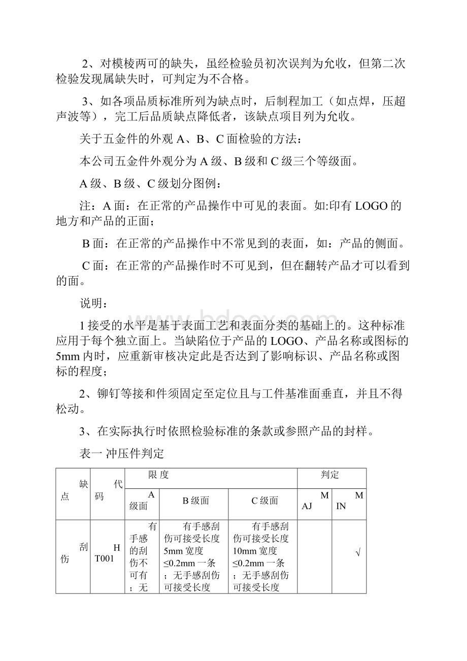 五金件外观检验标准.docx_第3页