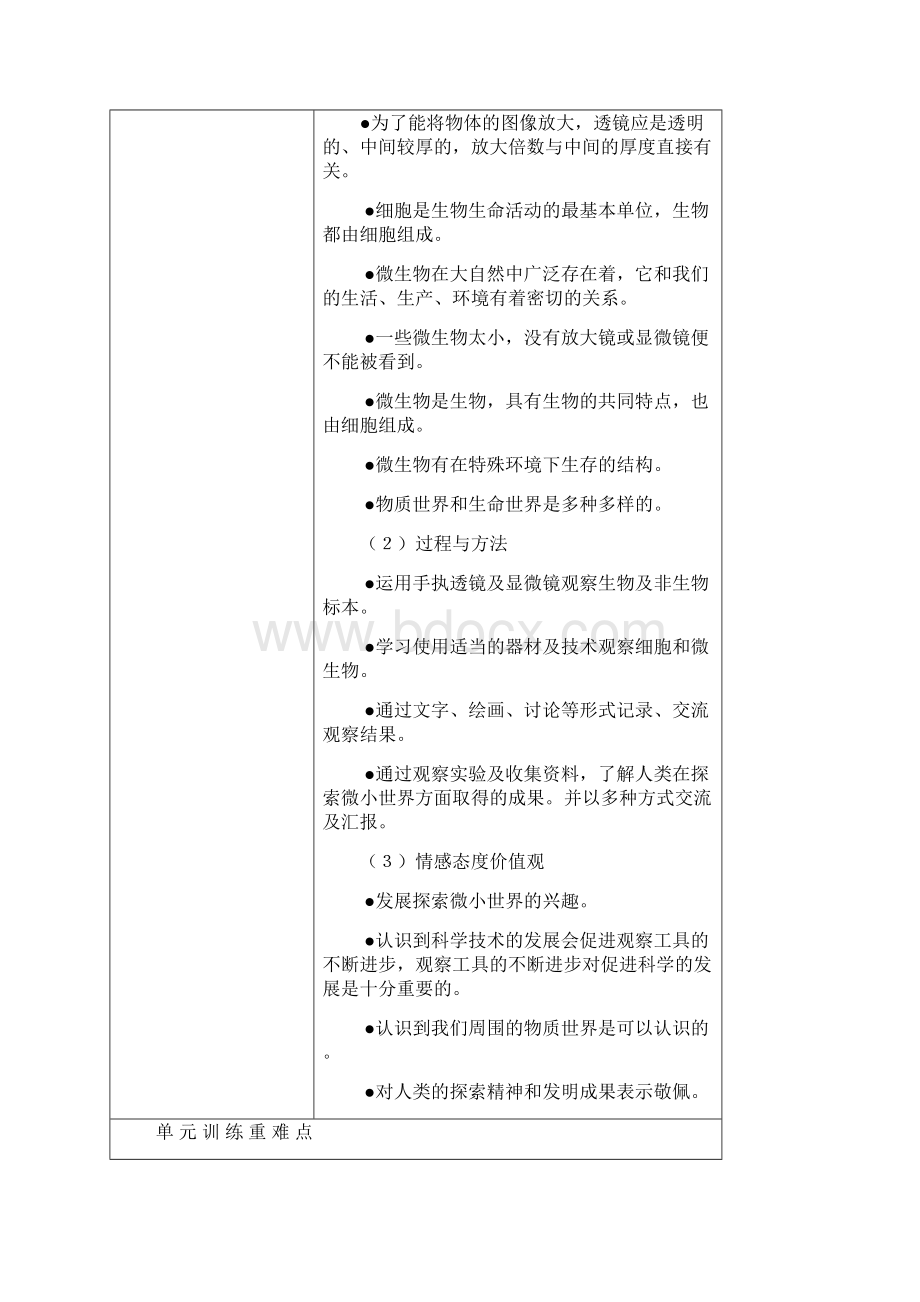 理念和科学第一单元.docx_第2页