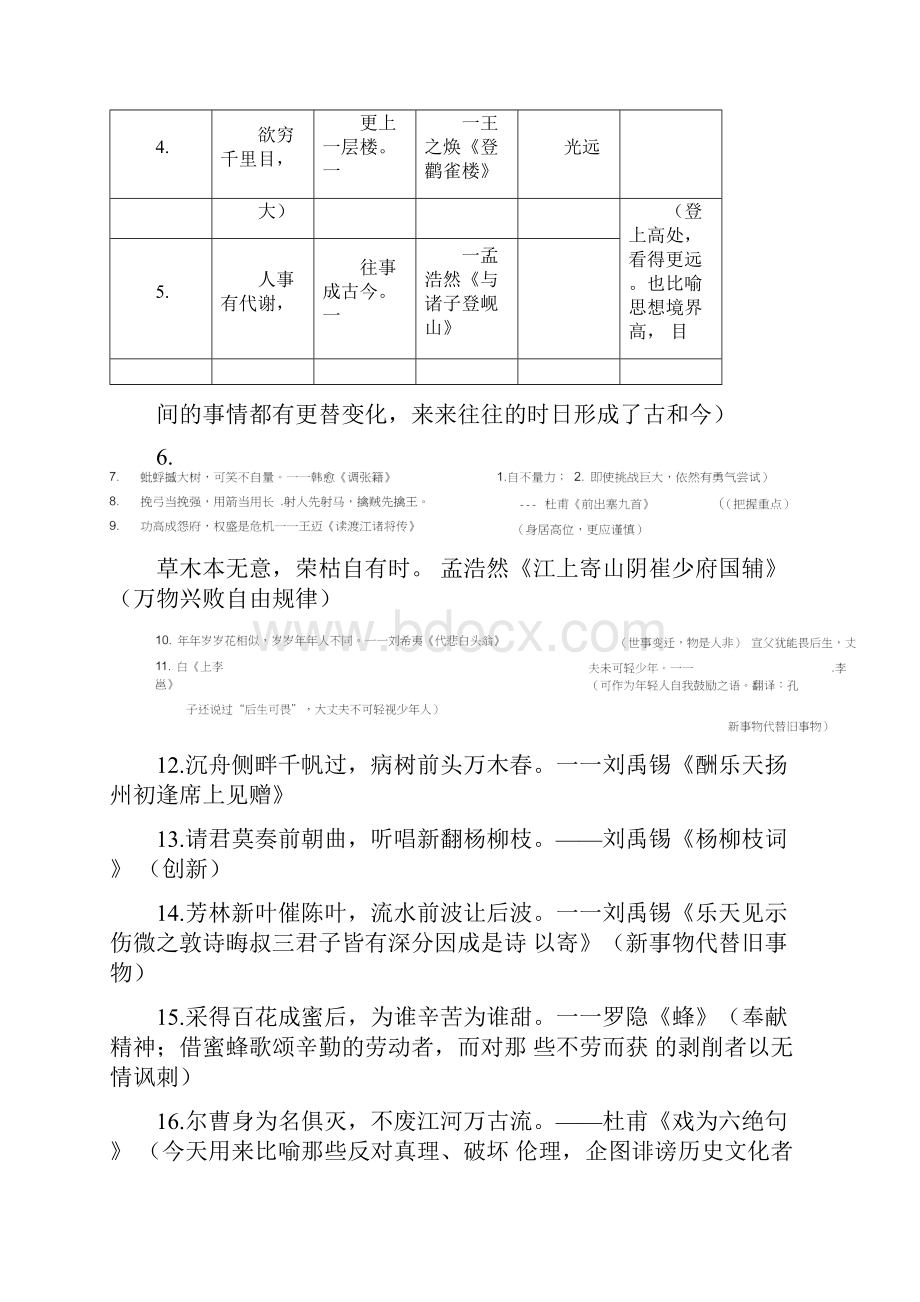 高考作文素材常用古诗文.docx_第3页