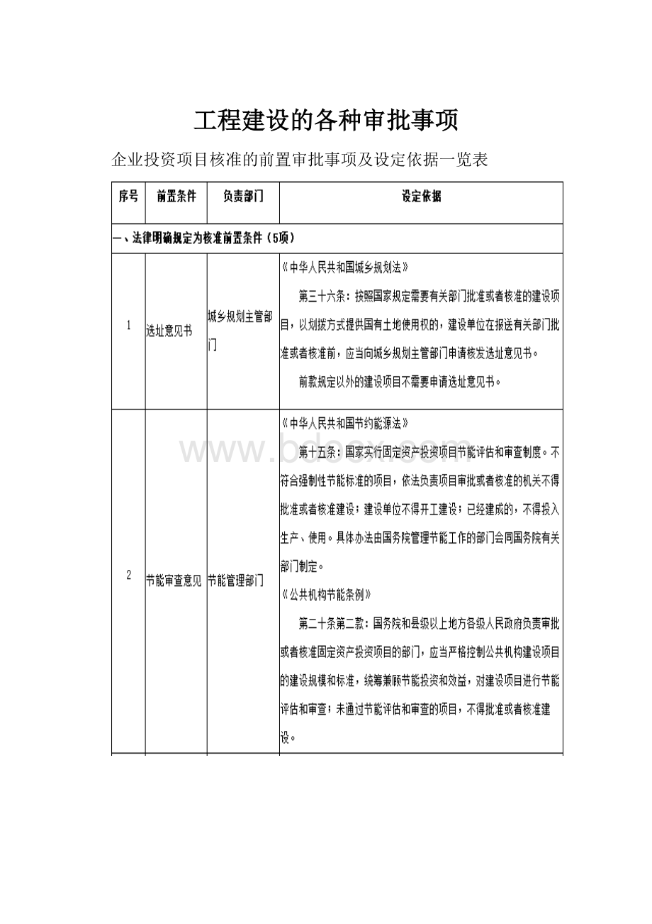 工程建设的各种审批事项.docx