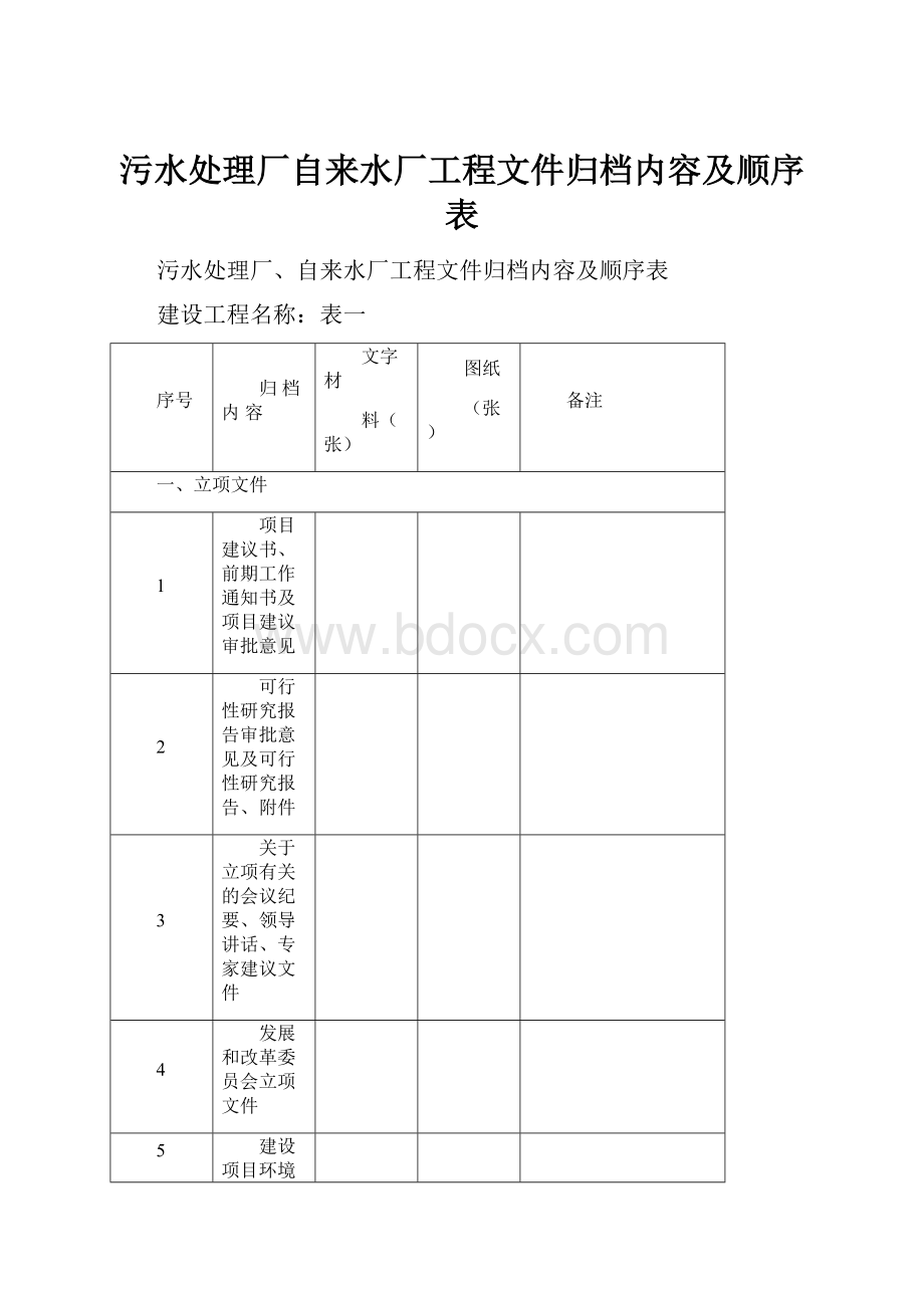 污水处理厂自来水厂工程文件归档内容及顺序表.docx