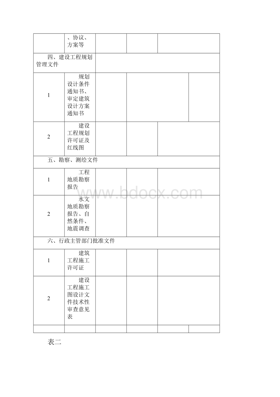 污水处理厂自来水厂工程文件归档内容及顺序表.docx_第3页