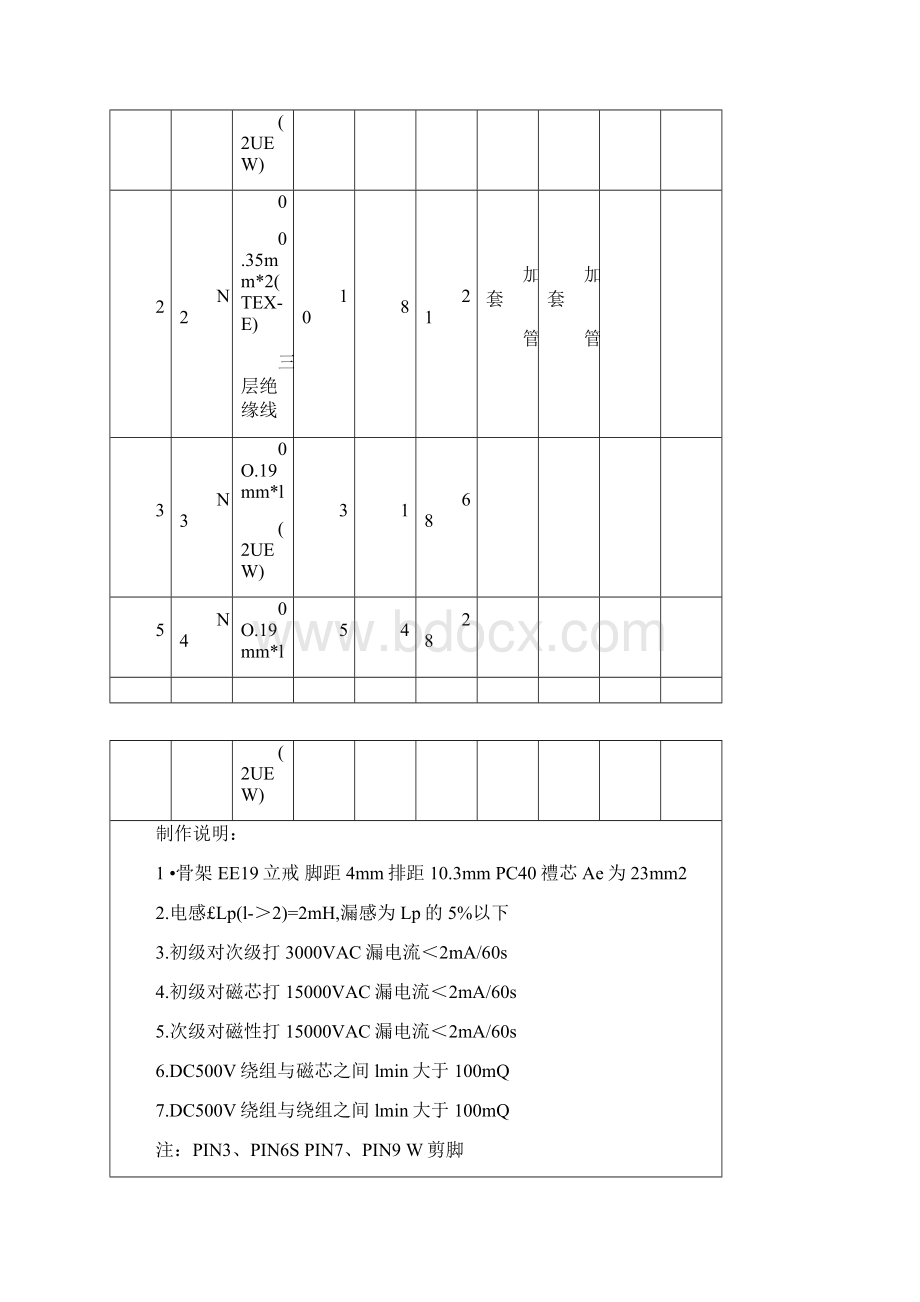 开关电源适配器测试报告模板.docx_第2页