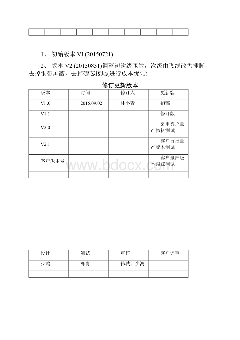 开关电源适配器测试报告模板.docx_第3页