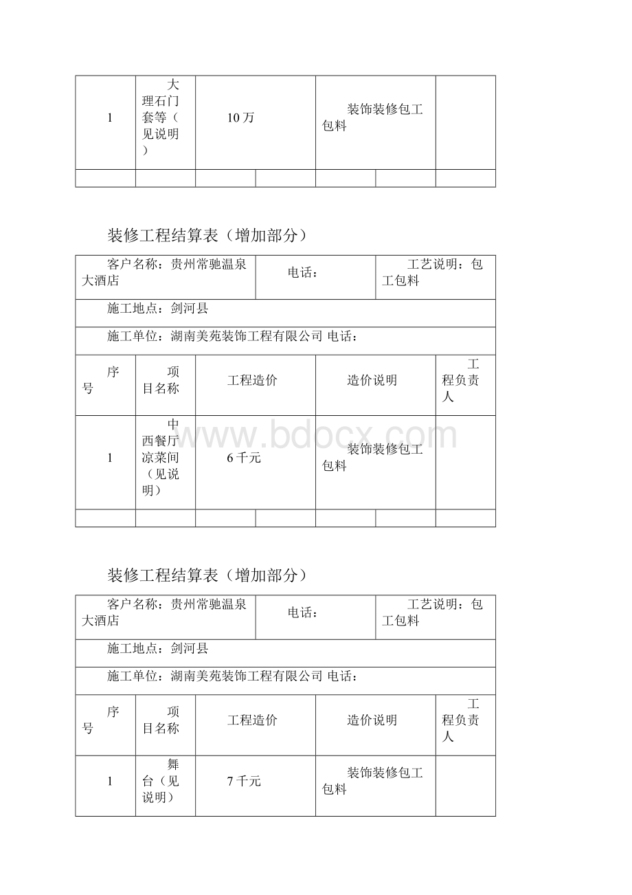 精品文档装修工程决算表.docx_第3页