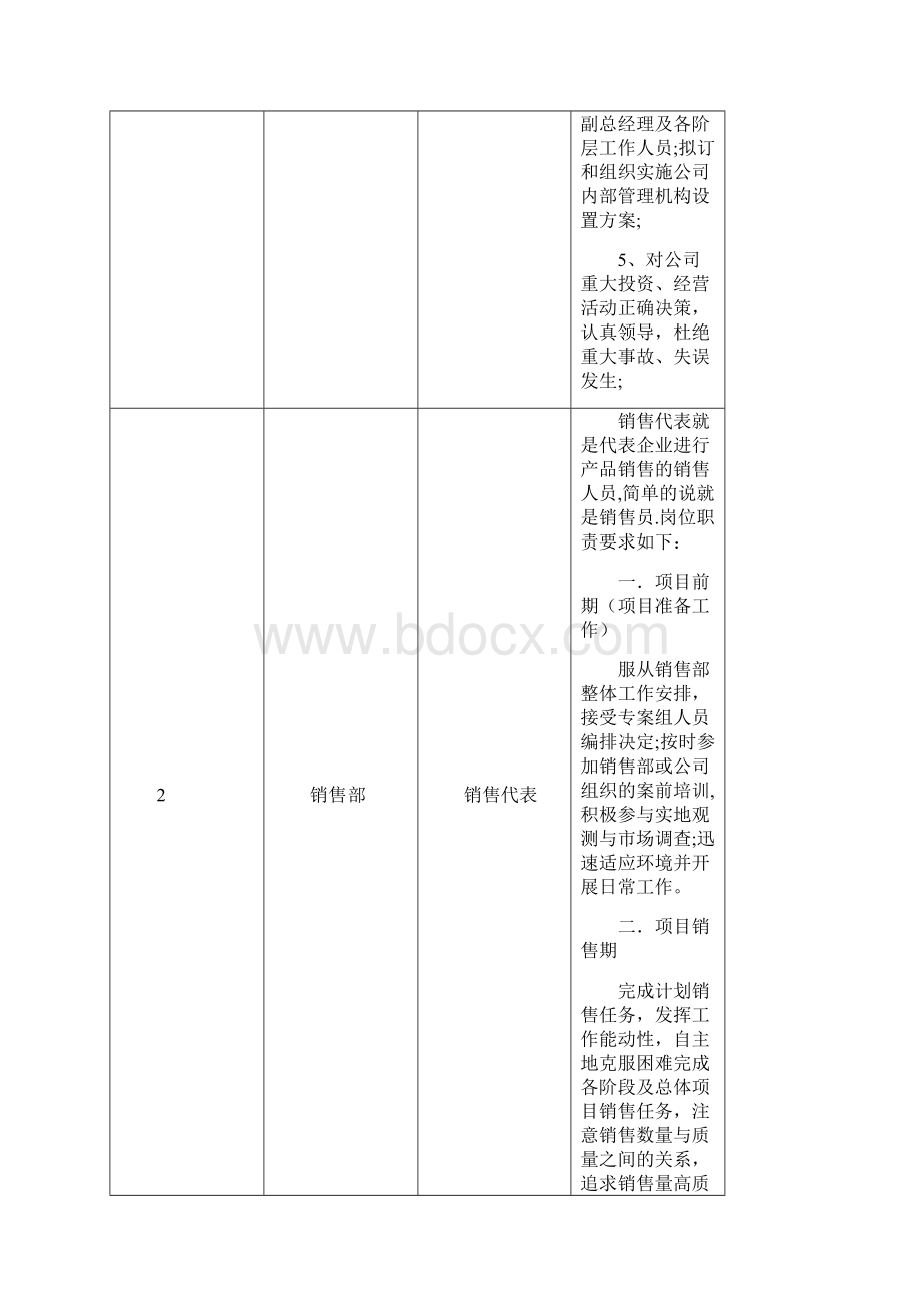 3D运输模拟实训.docx_第2页