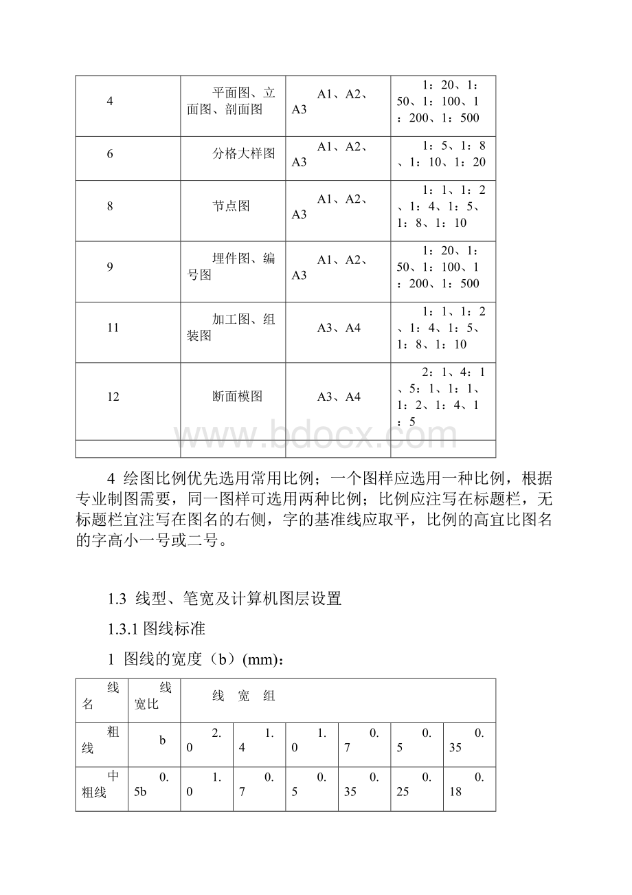 工程制图规范.docx_第3页