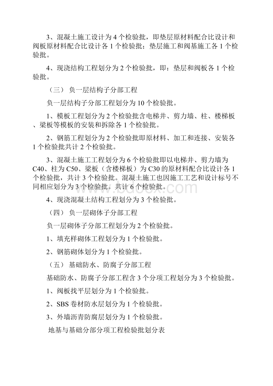 高层建筑分部分项工程检验批划分原则和方法.docx_第2页