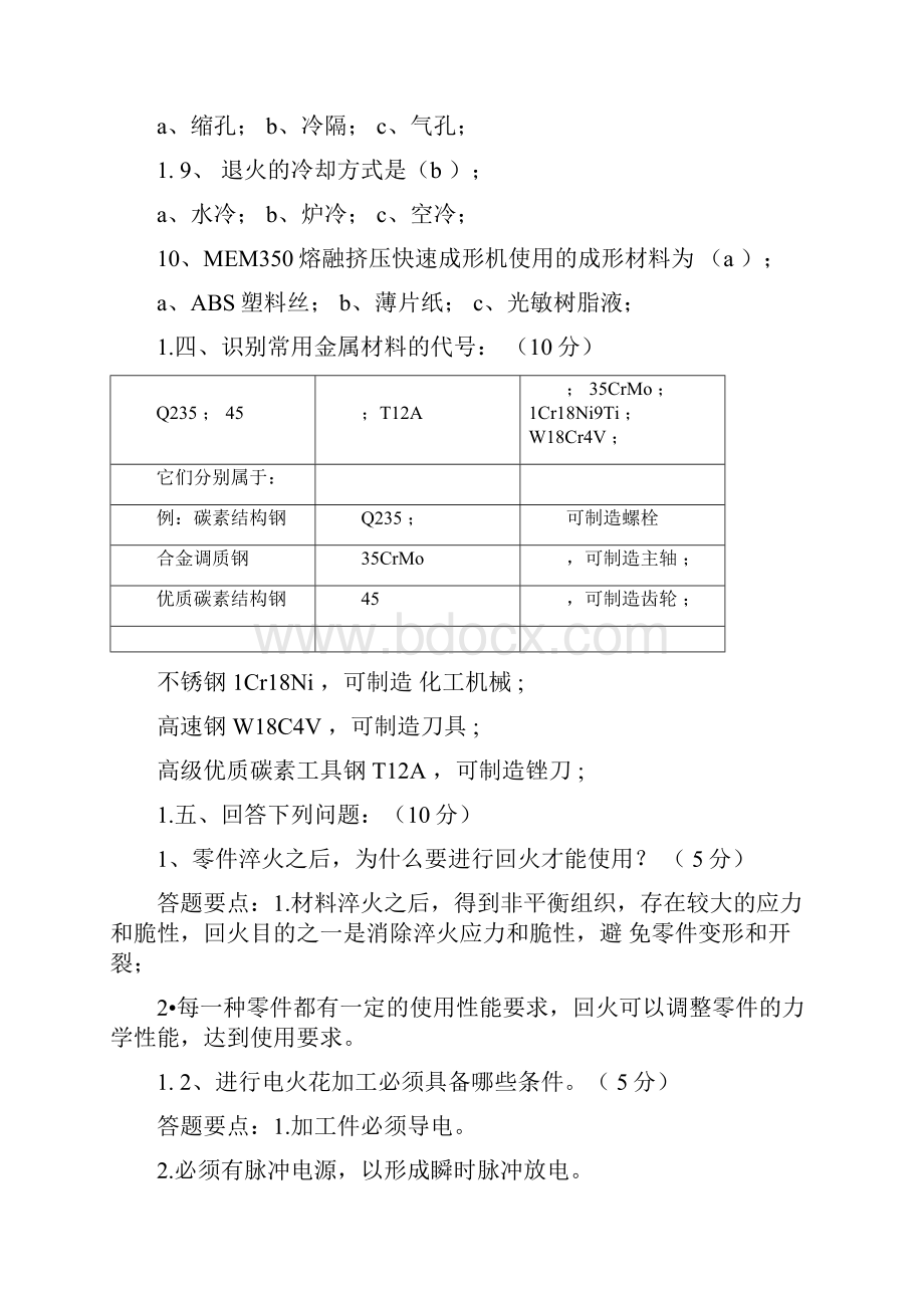 中南大学机械制造工程训练金工实习考试题.docx_第3页