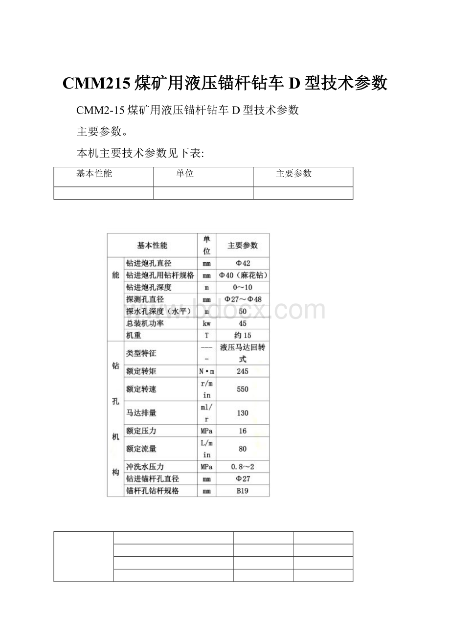 CMM215煤矿用液压锚杆钻车D型技术参数.docx