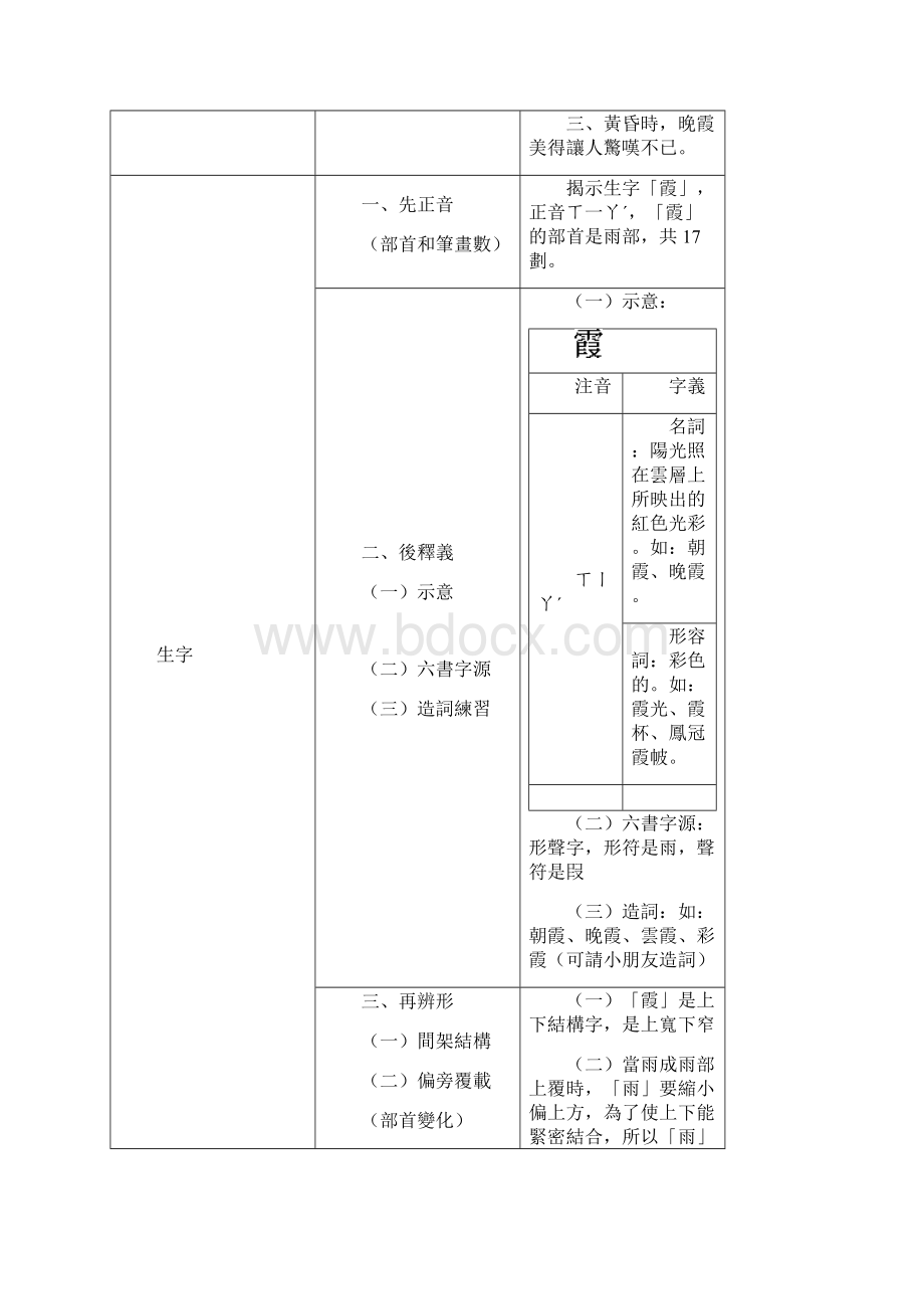 国字笔画并类表字笔画名称.docx_第3页