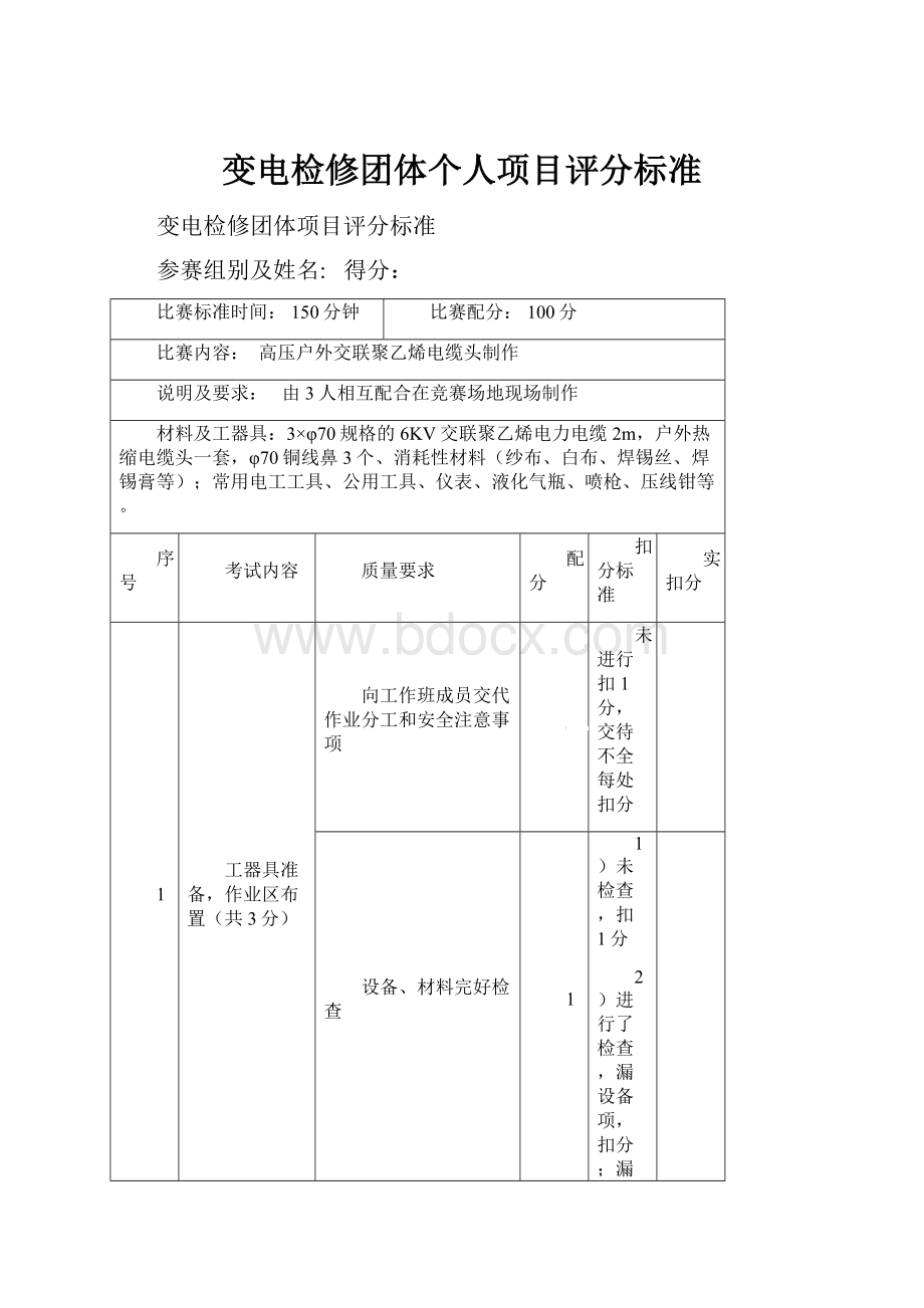 变电检修团体个人项目评分标准.docx