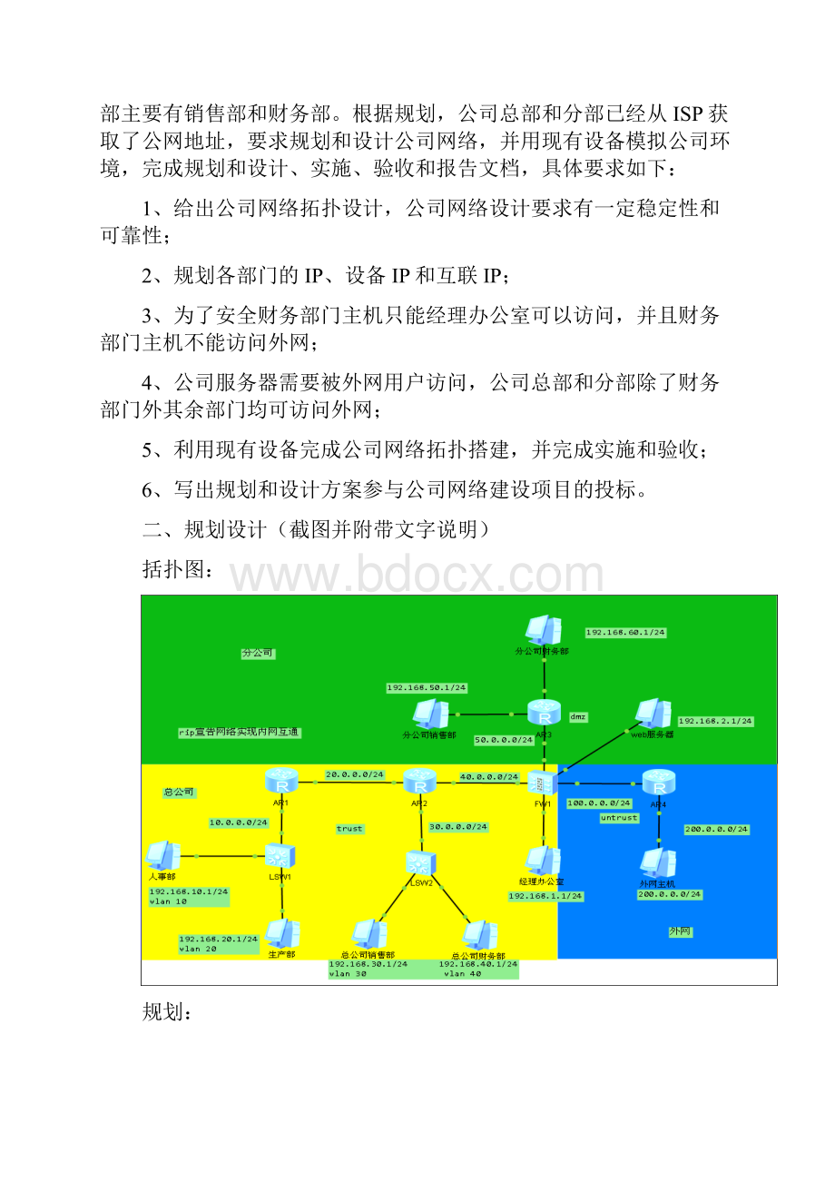 IP路由与交换技术实训报告.docx_第2页