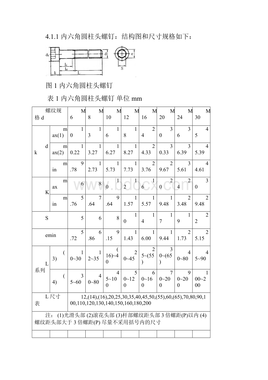 紧固件检验规范.docx_第2页