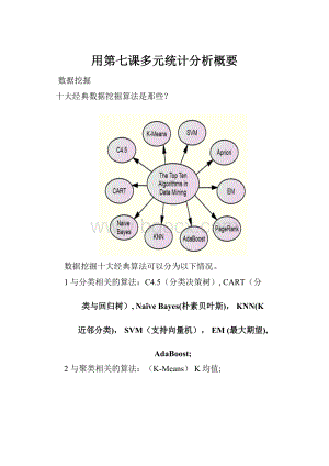 用第七课多元统计分析概要.docx