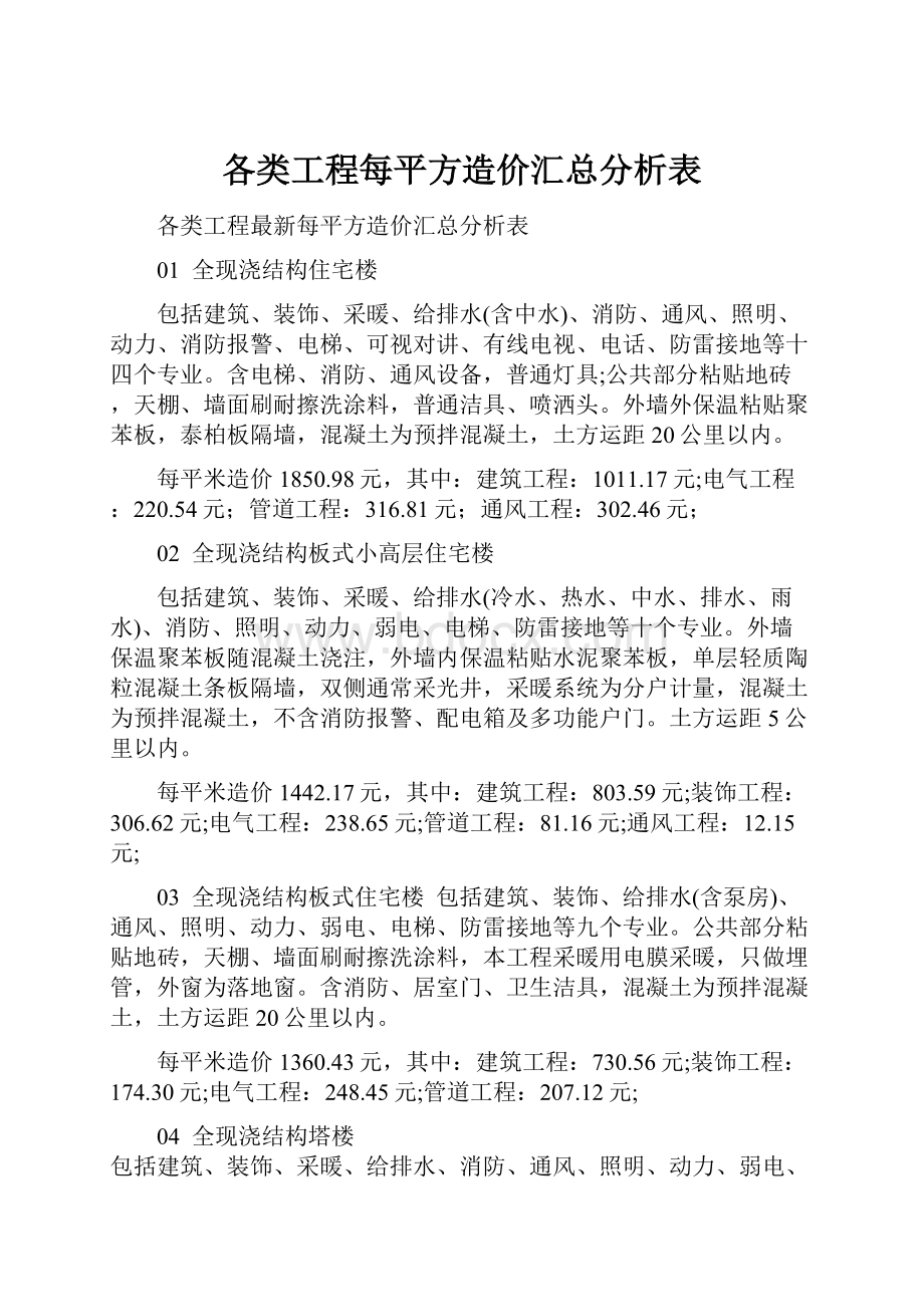 各类工程每平方造价汇总分析表.docx_第1页