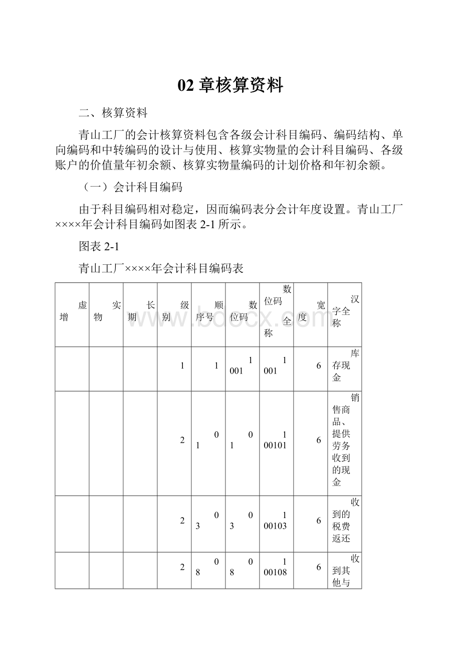 02章核算资料.docx_第1页