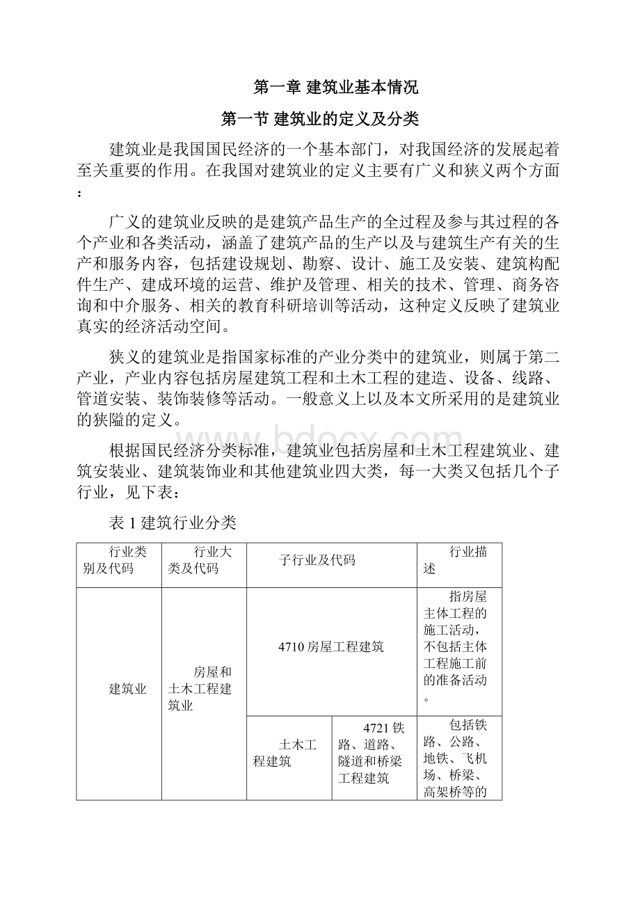 中国建筑行业分析报告完整版.docx_第2页