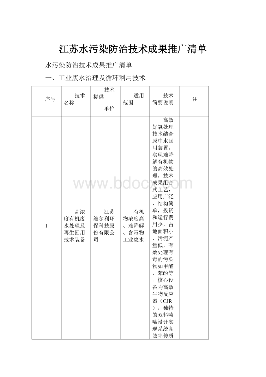 江苏水污染防治技术成果推广清单.docx