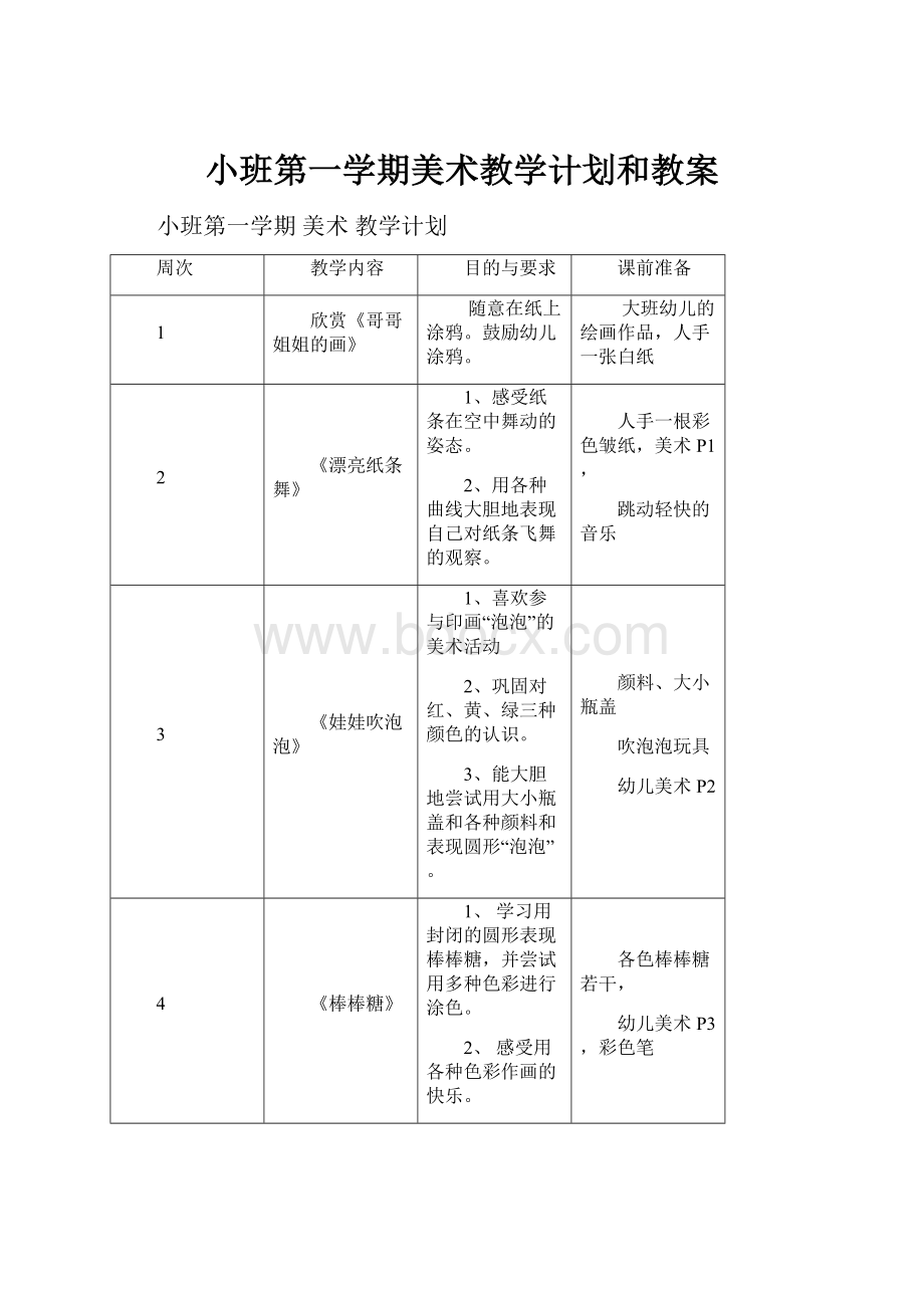 小班第一学期美术教学计划和教案.docx_第1页