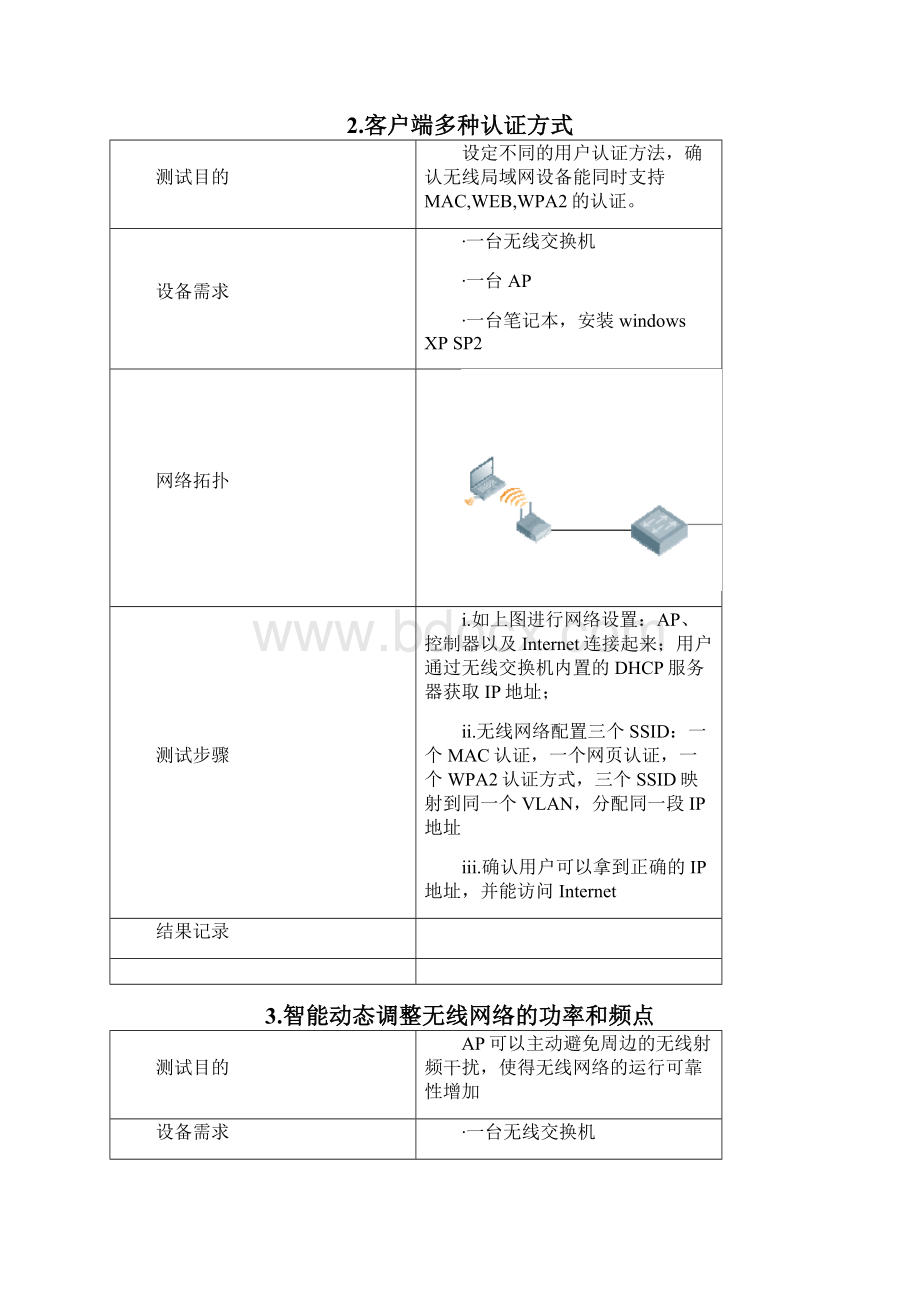 无线网络测试方案v2.docx_第2页