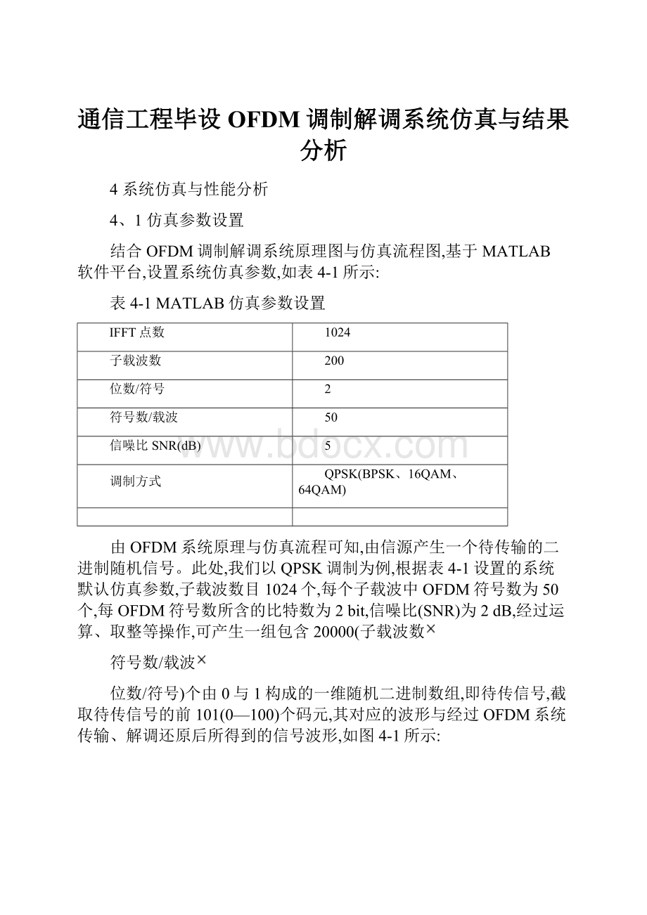 通信工程毕设OFDM调制解调系统仿真与结果分析.docx