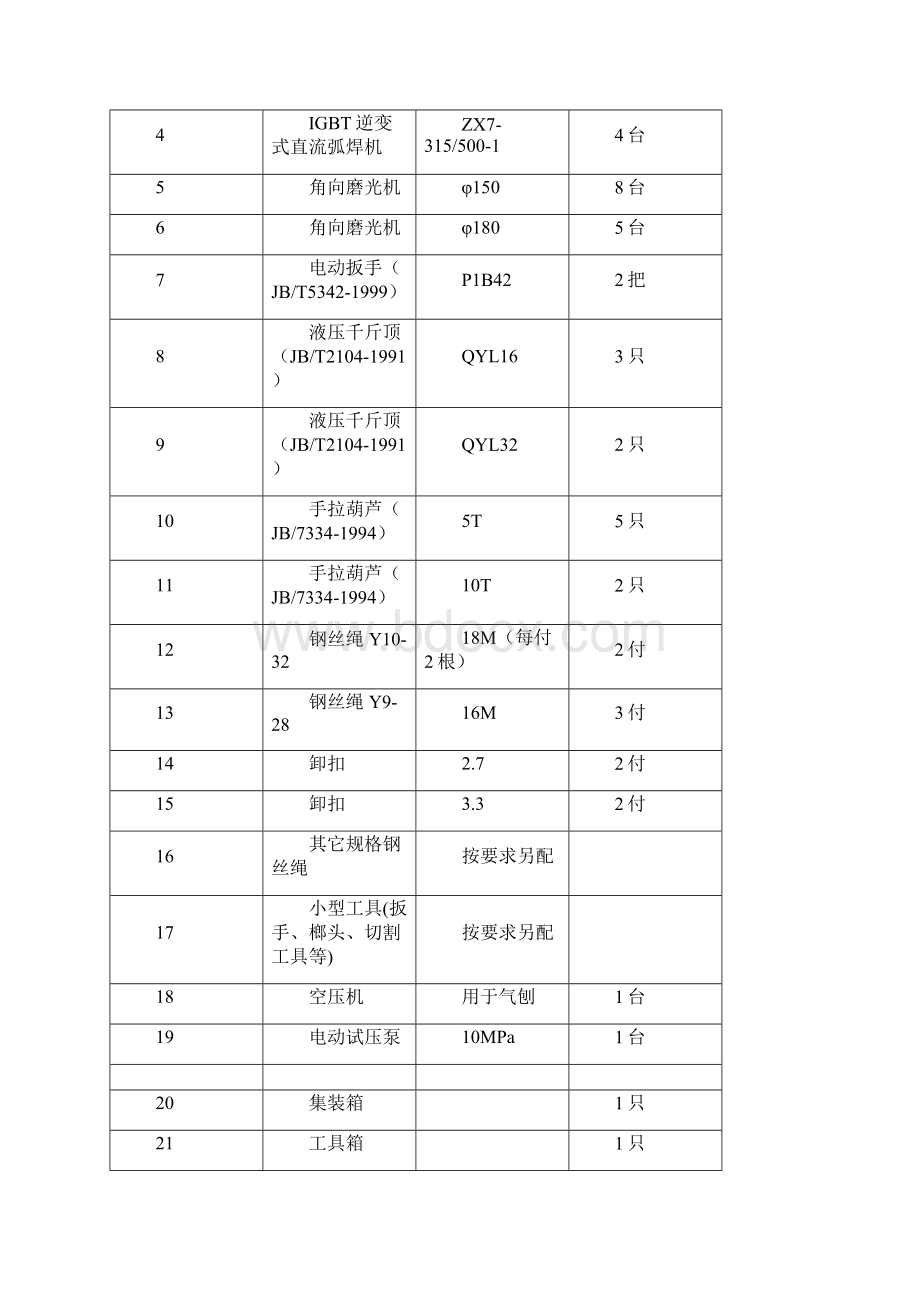 施工方案钢管焊接.docx_第3页