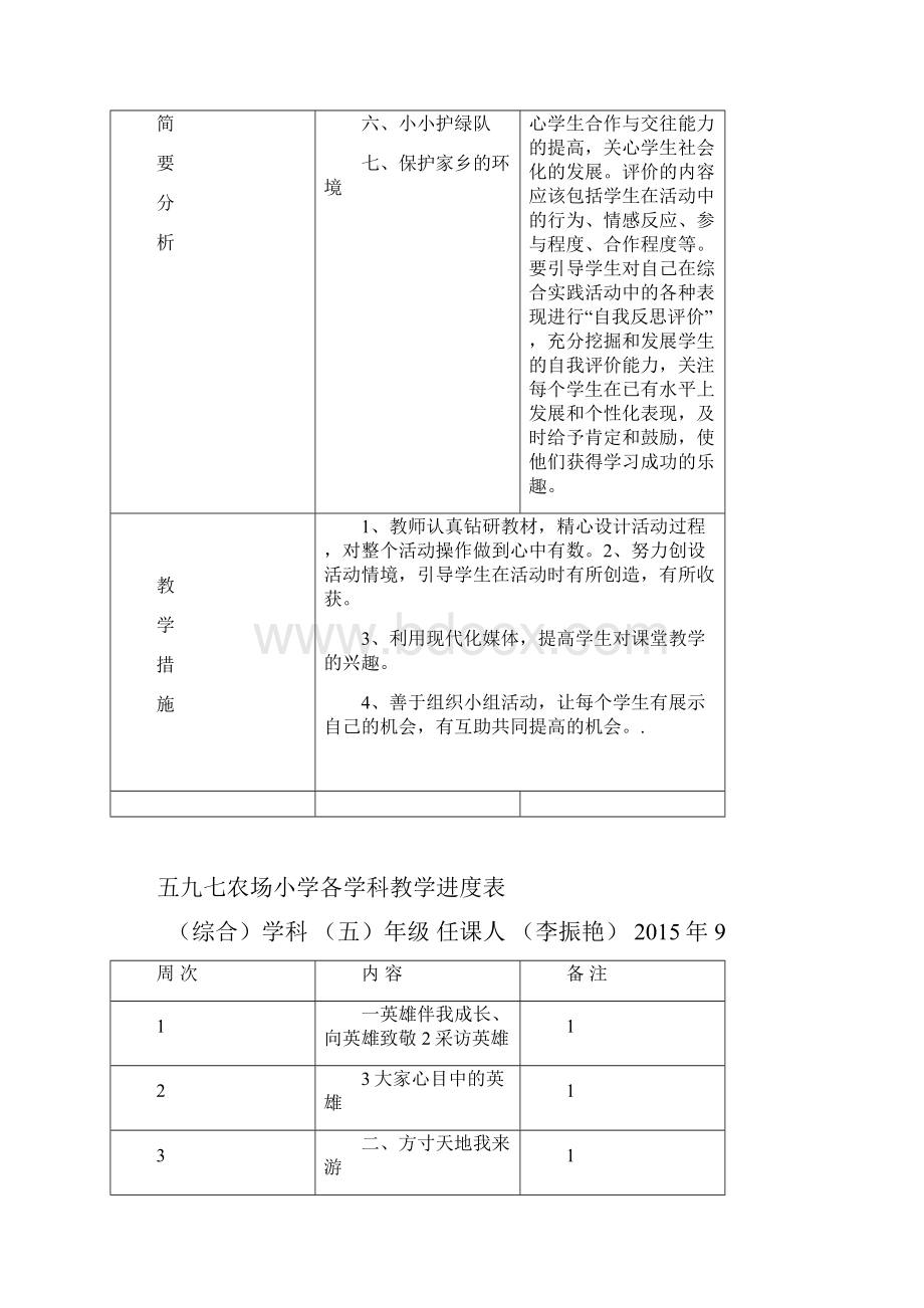 上海科技版小学五年级下册综合实践活动教学计划及教案全册.docx_第2页