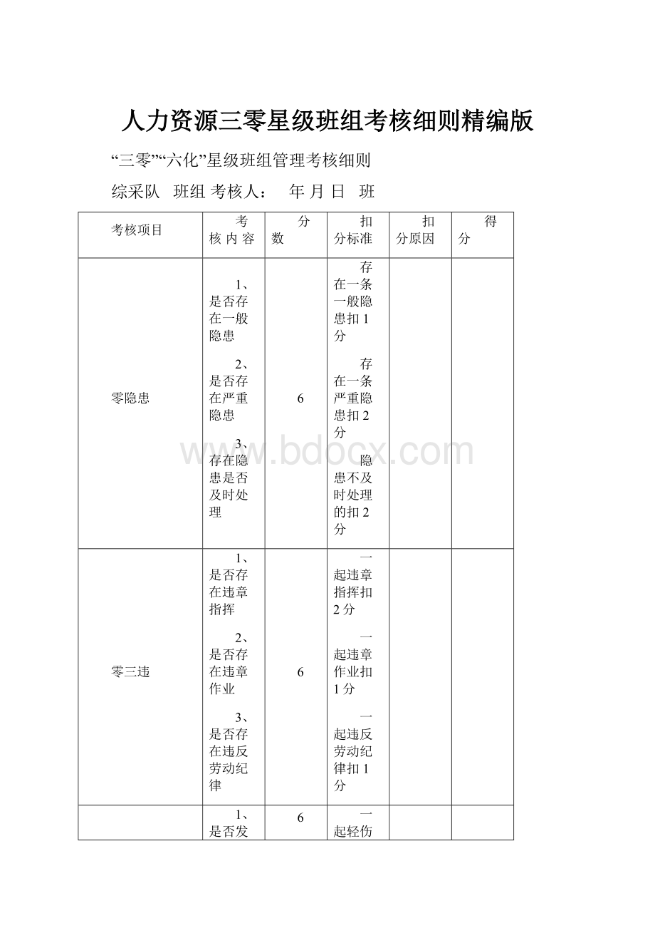 人力资源三零星级班组考核细则精编版.docx