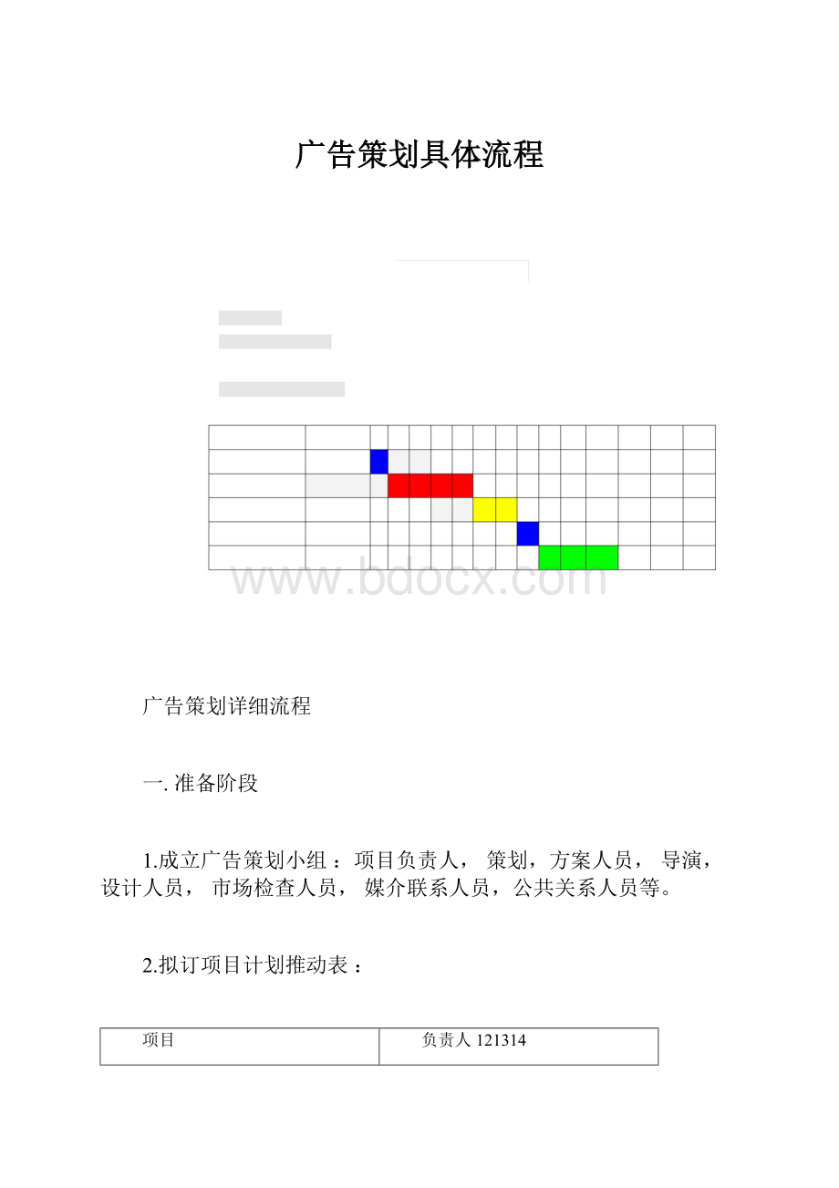 广告策划具体流程.docx