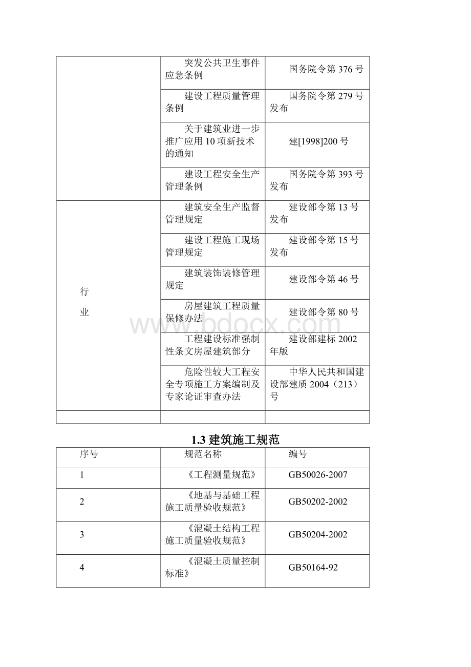 施工组织设计修改后.docx_第2页