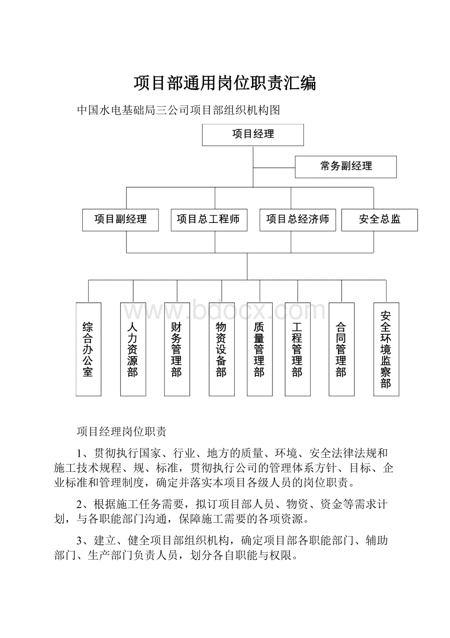 项目部通用岗位职责汇编.docx