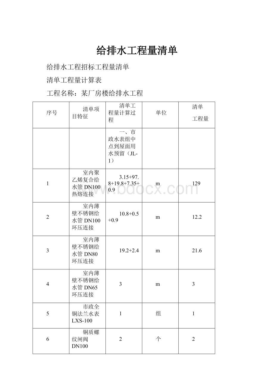 给排水工程量清单.docx