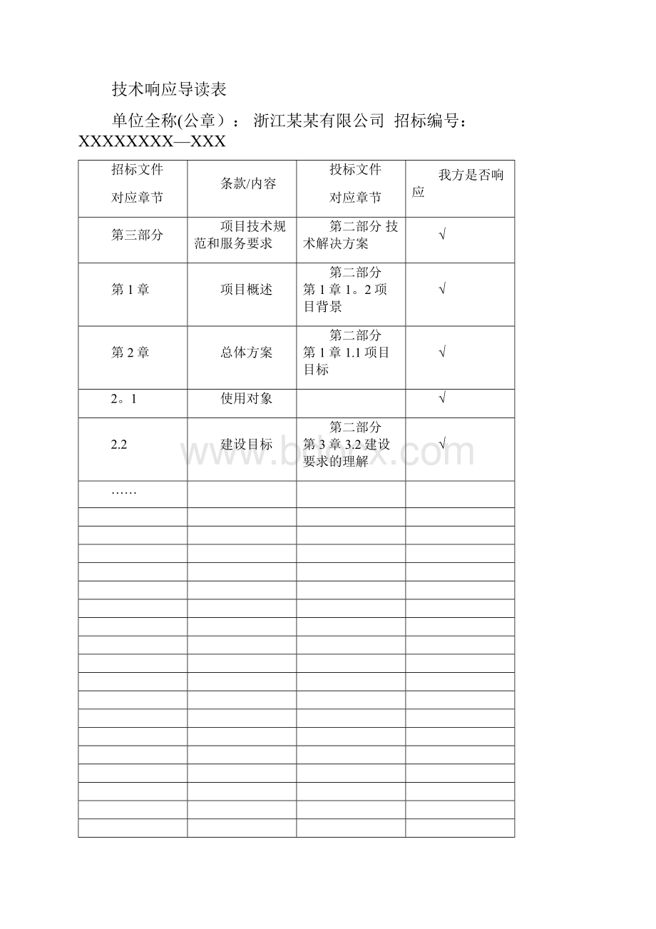 IT软件项目投标书模板.docx_第2页