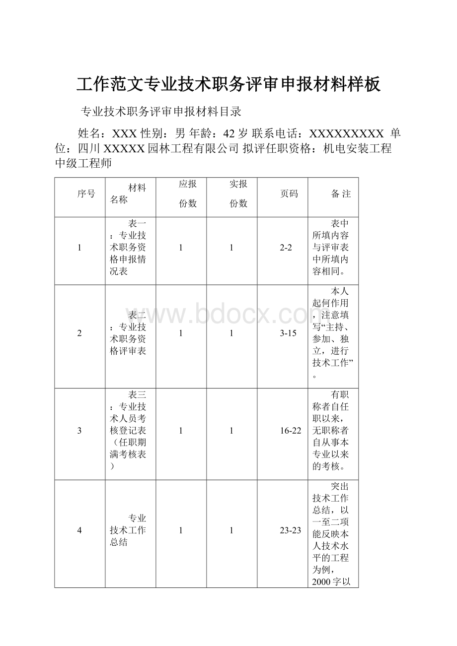 工作范文专业技术职务评审申报材料样板.docx