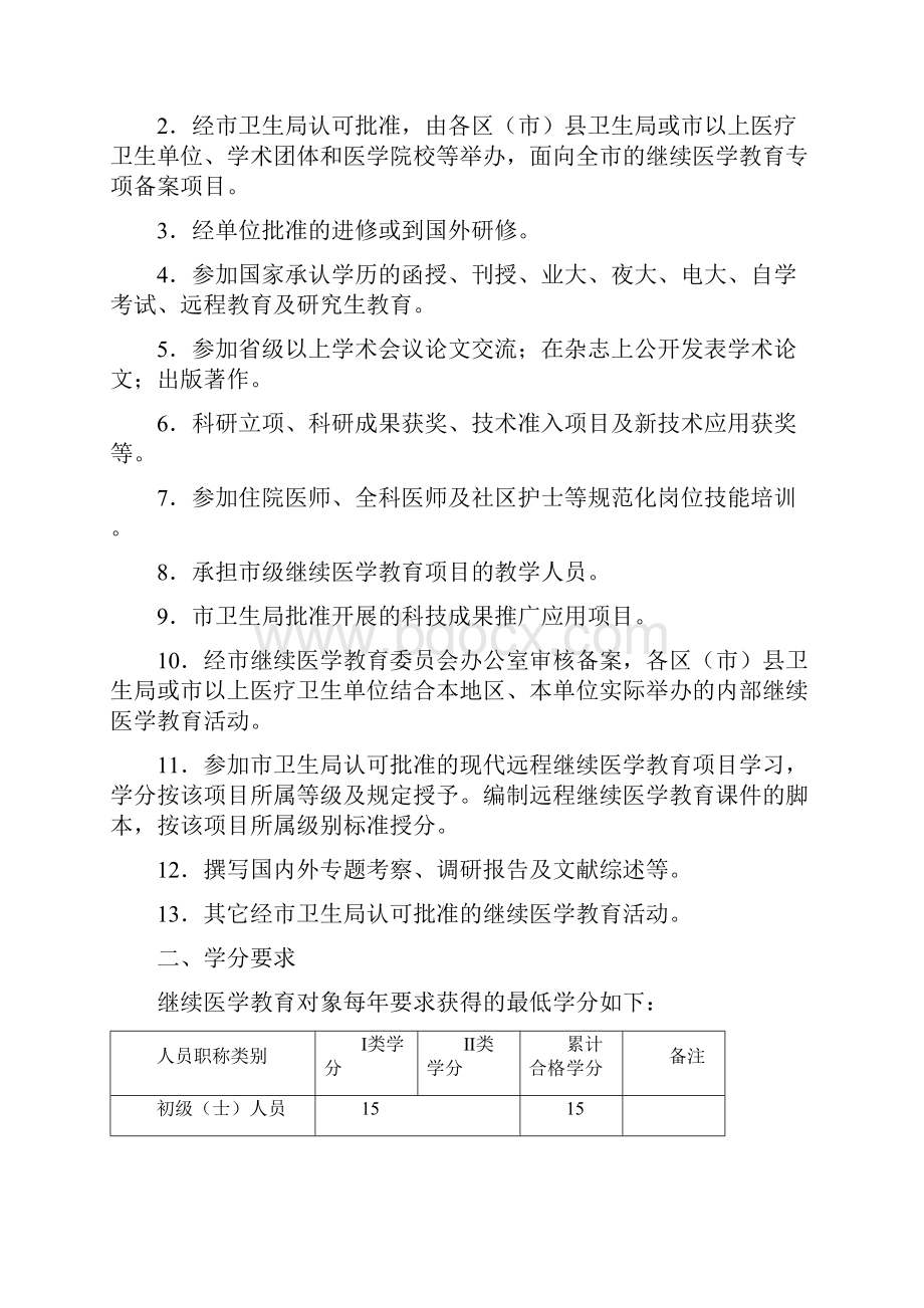 大连市继续医学教育学分授予办法.docx_第2页